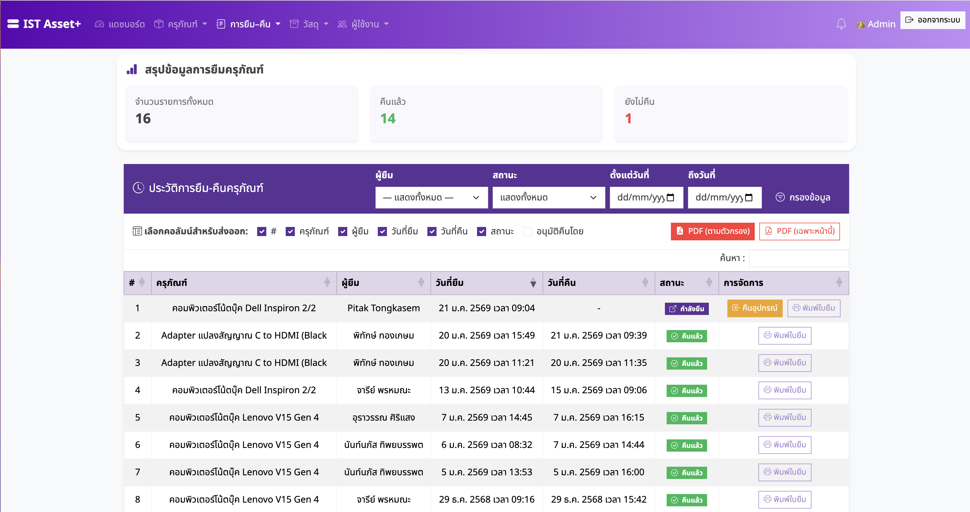 IST, Transforms Asset Management with the Launch of 